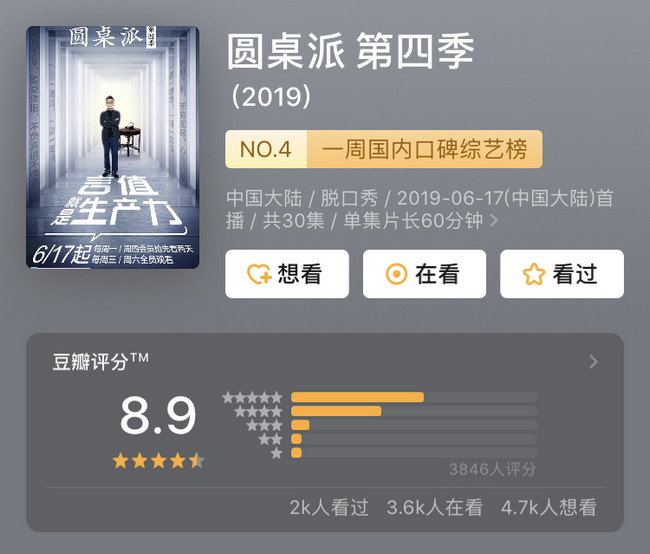 周迅张亚东做客《圆桌派》 畅聊“自在”言值更胜颜值